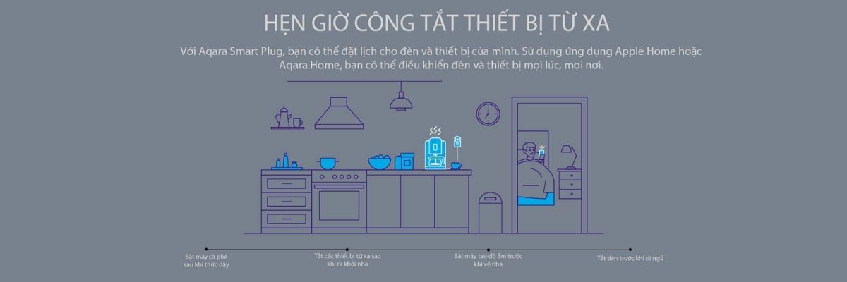 Ổ cắm thông minh Aqara Smart Plug US Ổ cắm thông minh Aqara Smart Plug US giúp bạn điều khiển từ xa, lên lịch và tạo ngữ cảnh thông minh cho ngôi nhà bạn